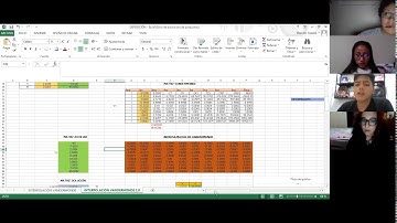 Interpolación Polinomial Vandermonde