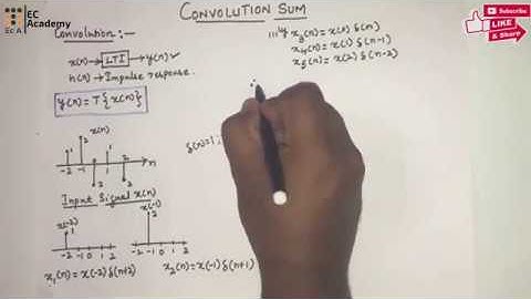 #106 Convolution Sum || EC Academy