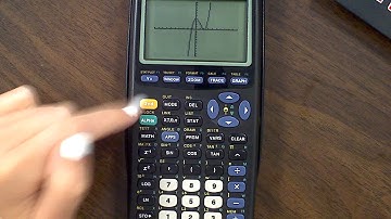TI-83 Tutorial #9 - Restricting the Domain and Range