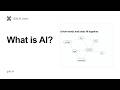 What Is AI? Large Language Models Explained for Beginners | Gab AI