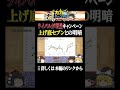 ライバルは増量、セブンは上げ底【セブン＆アイ】 #shorts #ゆっくり解説 #カカチャンネル