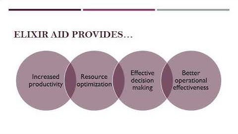 ElixirAid-The advanced hospital management system