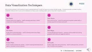 Marketing Analytics | Module 9 | Marketing Dashboards, Business Intelligence & Unit 1 Summary