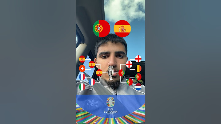 My Euro 2024 Prediction🙈👀 #shorts #viral #football #portugal #spain #euro