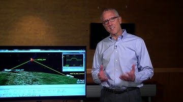 Channel Simulator and STK   Product Overview