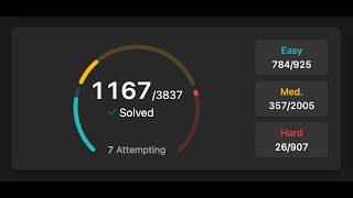 LeetCode | Solved in 5:36 mins | EP47 | 3637. Trionic Array I