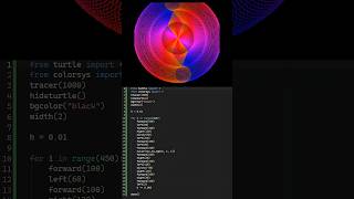 Python Turtle 3D Mesh Effect 🔥🐢 | Amazing Coding Animation #shorts