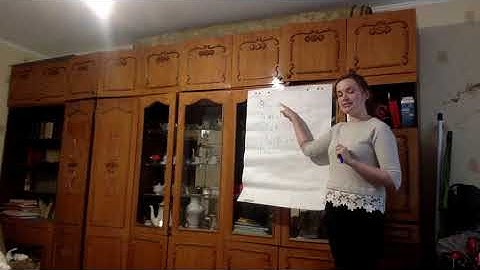 Coursera Micro lesson reading, writing, grammar