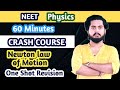 Newton law of Motion | PYQ'S | NEET | Crash Course | Amit Maurya 