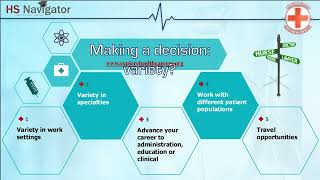 YSP 2024 : Health Science Career Exploration
