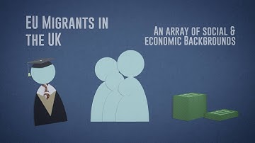 The Facts on EU Migration