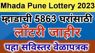 Mhada Pune Lottery म्हाडाची पुणे मंडळासाठी सोडत जाहीर पहा सोडतीचे वेळापत्रक