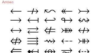 Minion Math — The Design of a New Math Font Family