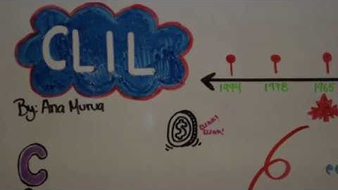 CLIL: History, Benefits & Challenges