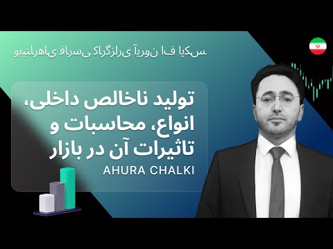 تصویری: تولید ناخالص داخلی بالقوه و تفاوت آن با محصول واقعی داخلی