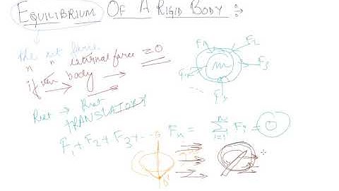 Equilibrium of a Rigid Body | Class 11 Physics System Of Particles And Rotational Motion