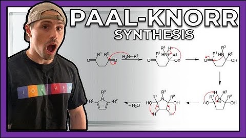Paal-Knorr Synthesis of Furans, Pyrroles, and Thiophenes
