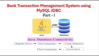 Bank Transaction Management System using MySQL