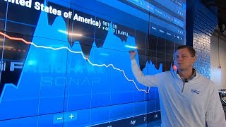 FreightWaves NOW - April 29, 2019