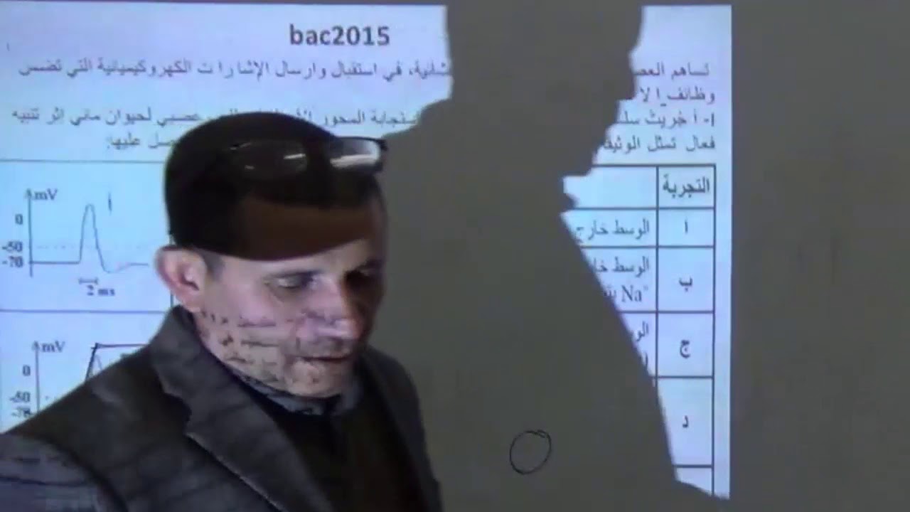بكالوريا 2015  الوحدة 5 دور البروتينات في الاتصال العصبي