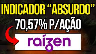 Raiz4 Yield Absurdo De 70,6% E Oferta Da Shell P Raízen, E Agora?