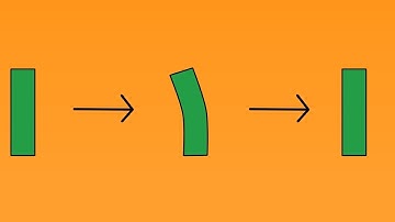 How To Make Your Animations Smoother with Bone Dynamics in Anime Studio Pro 11 - Toon TV