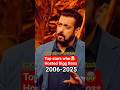 "From Season 1 to Now – Hidden Truths of Bigg Boss! 🔥" #latest #new #youtubeshorts #facts