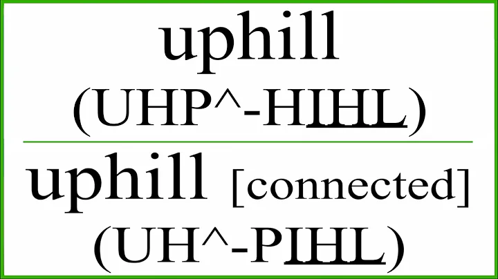Extra Practice/Examples: The "H" Consonant Sound | American English Pronunciation and Ear Training