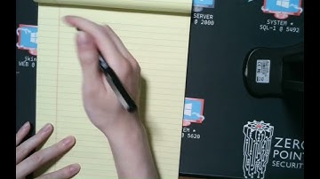 Chacha20 - Theory and Implementation