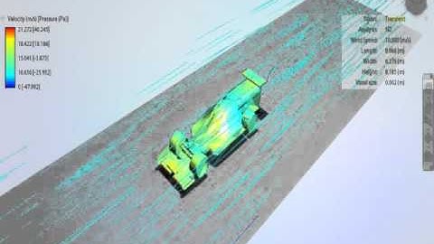 Team Odyssey F1 in schools CFD testing