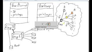 Week 13 Composite Design Pattern Part 2
