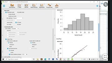 Uji Normalitas Data dengan JASP