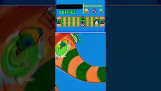 #supercell #brawlstars #supercharged #buffies