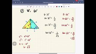 Lesson 3 Trigonometric Functions (Identities For Compound Angle)
