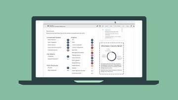 Unleash a new level of efficiency with ServiceNow Vendor Risk and BitSight