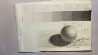 Element of Value (shading spheres) - Continuous Learning video #2