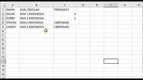 Integrasi antar Aplikasi Office (MailMerge)