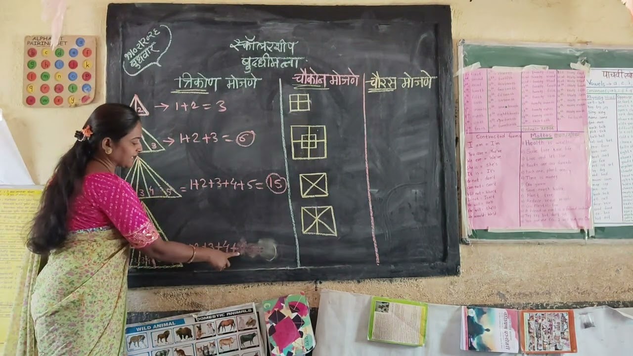 स्कॉलरशिप बुद्धिमत्ता त्रिकोण व चौरसमोजणे सराव