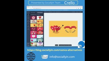 Canva Alternatives 11 More Social Media Content Design Tools in 2020