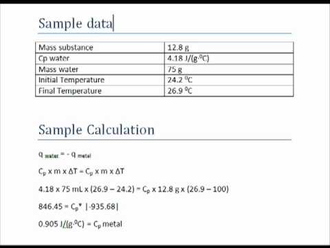 Sample calculations in lab reports