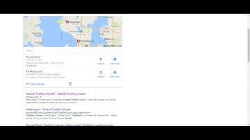 Dead Simple SERP Explanation