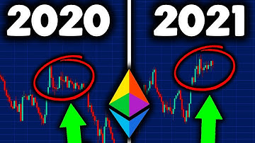 NEW ETHEREUM CHART REVEALS NEXT MOVE!!! Ethereum Price Prediction & Ethereum News Today! (Explained)