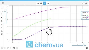 Display Multiple Data Runs (Chemvue)