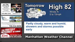 Forecast for NE Illinois 8.1.2024