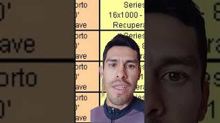 Road to Maratón Powerade Monterrey.🏃🏽‍♂️ #runtogether #running #maraton #marathon