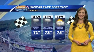 Watch: Heavy rain for part of Sunday