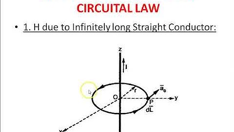 KTU EE302-Electromagnetics-Lecture 1.Application of Amperes Circuital Law