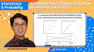 STATISTICS:  Interpreting Correlation in Bivariate Data Set