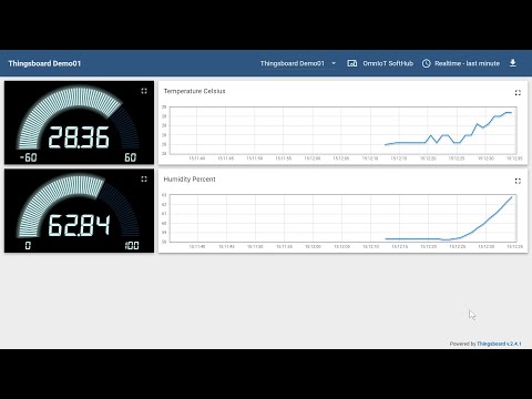 OmnIoT SoftHub to Thingsboard Dashboard Tutorial example (pt 1)