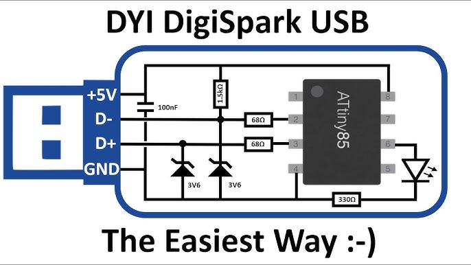 Program ATtiny85 directly via USB 